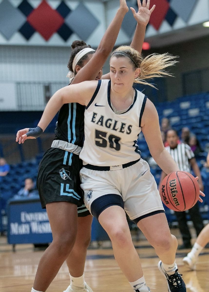 Eagles Girls Basketball Camps Fredericksburg, Virginia